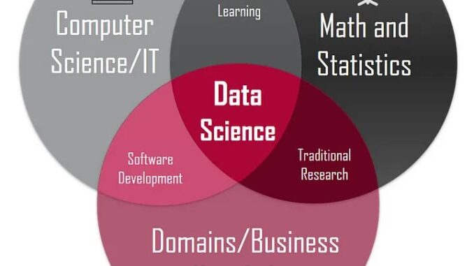 DATA