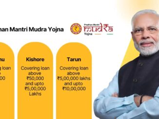 mudra